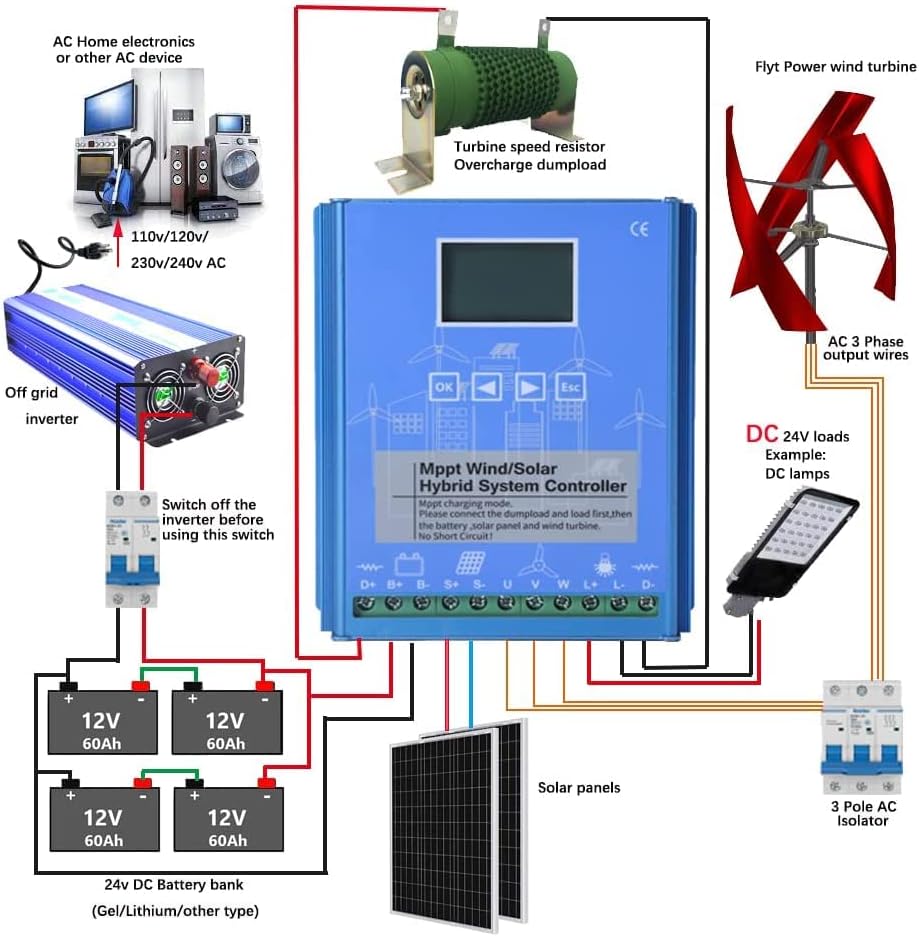Miniatura 5 de HENGJINGTR 2000W-6000W con WiFi MPPT híbrido viento controlador de carga solar 12V 24V 48V regulador de turbina de viento regulador de carga solar