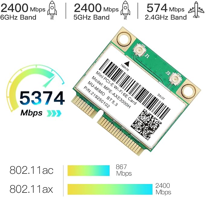 Tarjeta WiFi 6E Mini PCIe Tri-Banda 5400Mbps con Bluetooth 5.3 miniatura 4