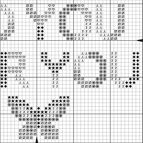 Image of Dimensions 72-76918 Be You Counted Cross Stitch Kit for Beginners, 6 inch D, 14 Cnt. White Aida, 5pcs