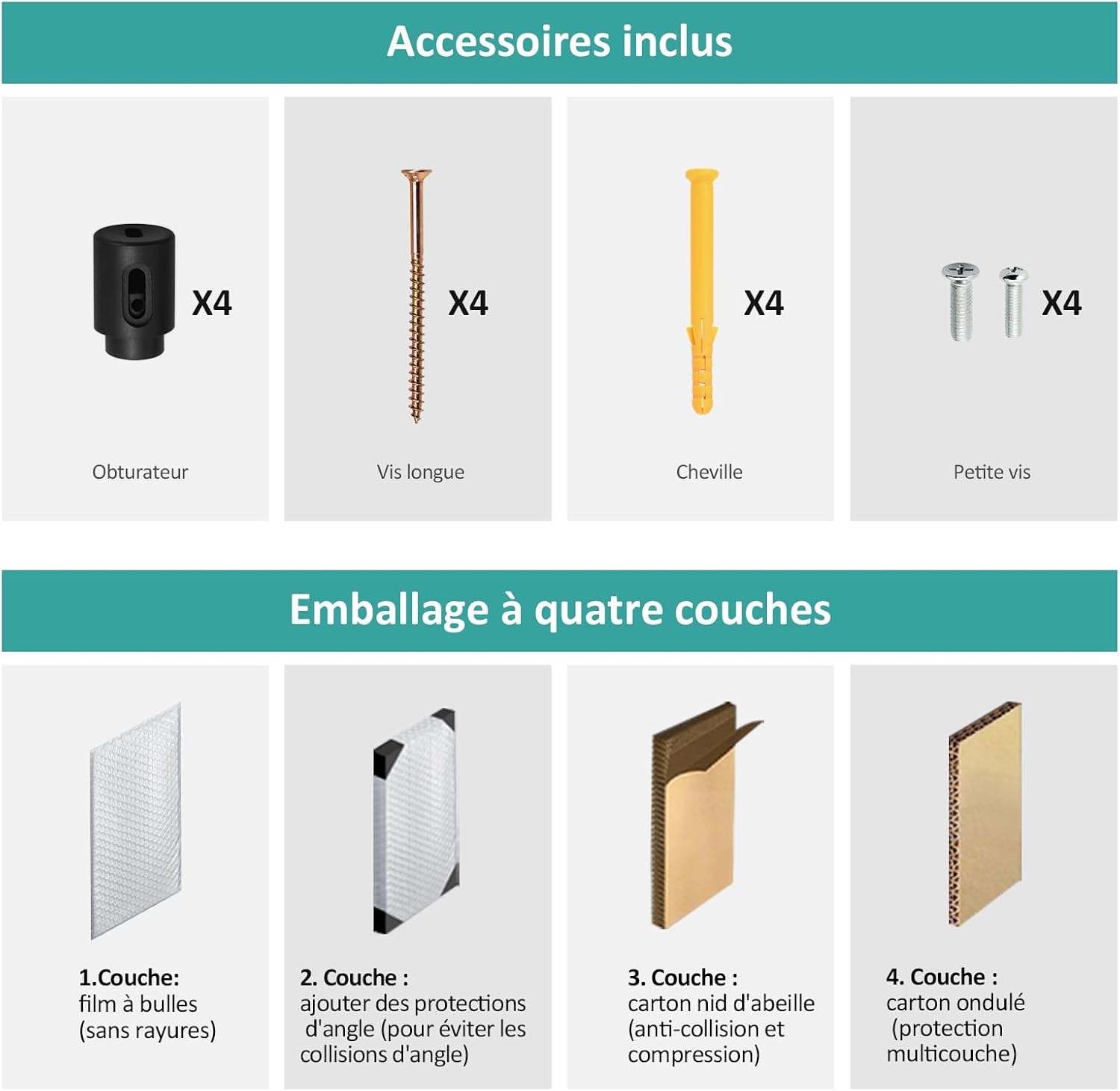 Included accessories: 4 stoppers, 4 long screws, 4 wall plugs, and 4 small screws. Also shows a diagram of four-layer packaging.