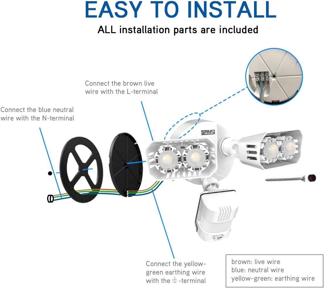 Installation Diagram for SANSI LED Floodlight