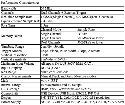 Osciloscopio Digital GOWE 50 mhz ancho de banda 2 canales