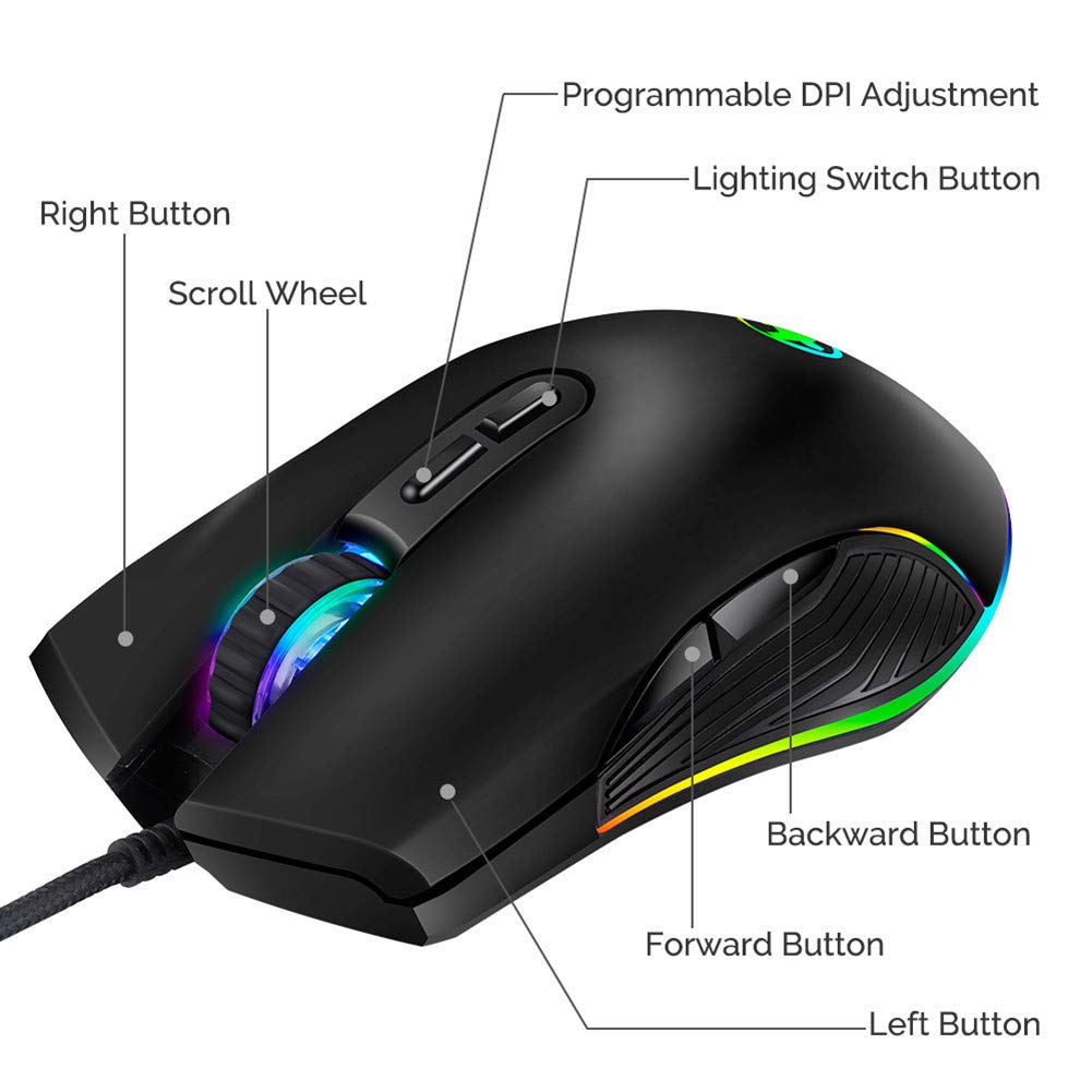 Amazon.com: USB C Mouse Ergonomic Type C Wired Mouse RGB