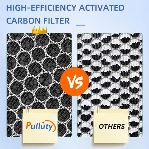LV-H132 Replacement Filter for Levoit LV-H132 Air Purifier,3-in-1 H13 True HEPA and Activated Carbon Filter,Part # LV-H132-RF,2 Pack