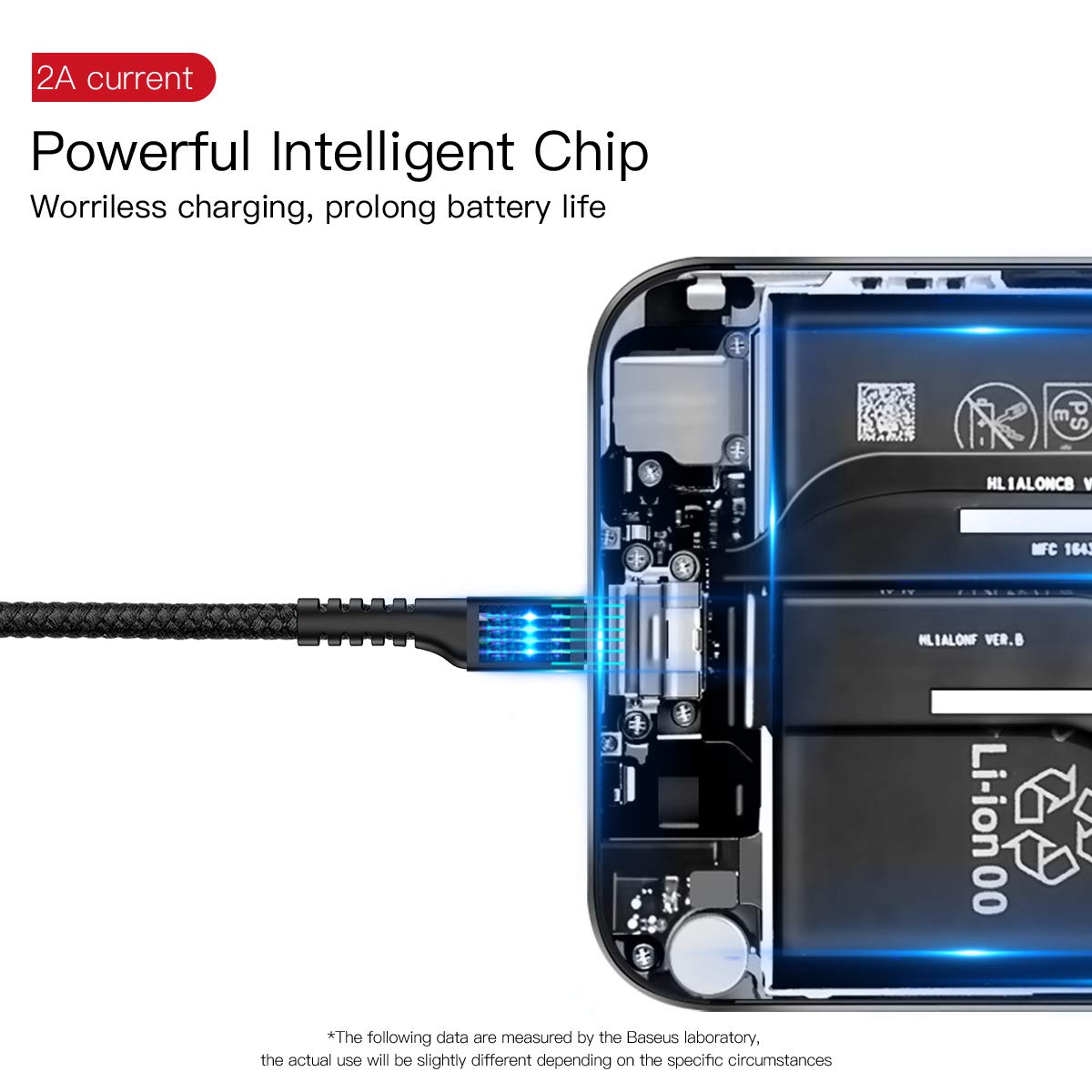 Black Friday - 80% OFF USB C Coiled Cable for Car, Baseus Retractable 3A USB Type C Fast Charging Cable with LED Light, Nylon Braided Charger Cord for Samsung Galaxy S10 S9 S8 Plus Note 10 9 LG V20 and More