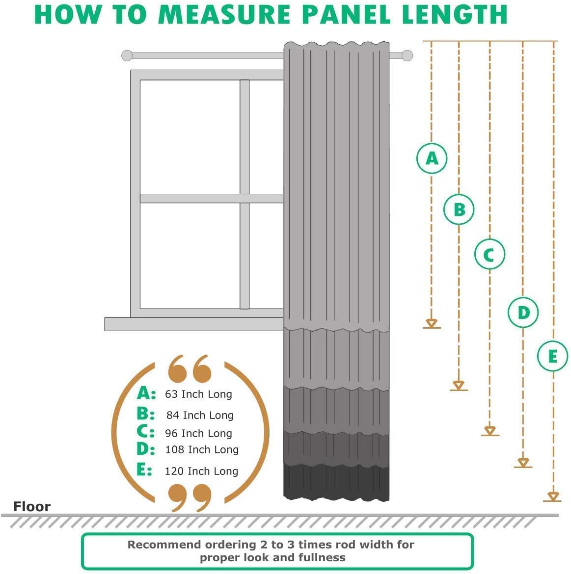 Fannie Cappuccino Curtains, Top Grommet 100% Blackout, Thermal Insulated Window Curtain Panels, Pair/Set of 2 Panels, 54Wx84L inches Each,