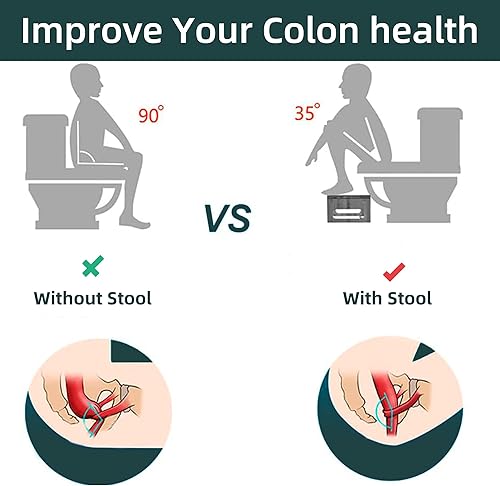 Miniatura 3 de Taburete de inodoro plegable, taburete de baño saludable de 7 pulgadas con pies antideslizantes, un buen ayudante para aliviar eficazmente el