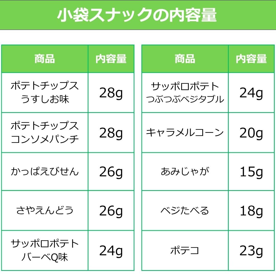 Amazon.co.jp: 【カストマー】 お菓子 詰め合わせ 人気 小袋 スナック