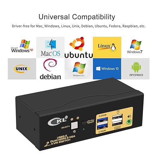 Miniatura 5 de CKL Conmutador KVM HDMI USB3.0 4K60Hz (2 Computadoras 2 Monitores, HDMI + VGA)