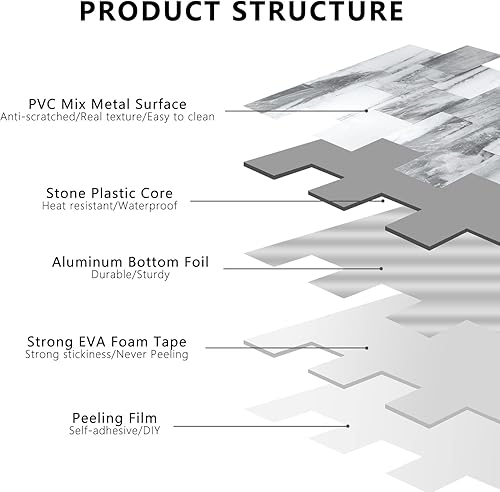 Vista 55 de STICKGOO 10 hojas de azulejos de metro para despegar y pegar, azulejos de pared para salpicaduras de cocina, azulejos de pared de PVC para Pizarra