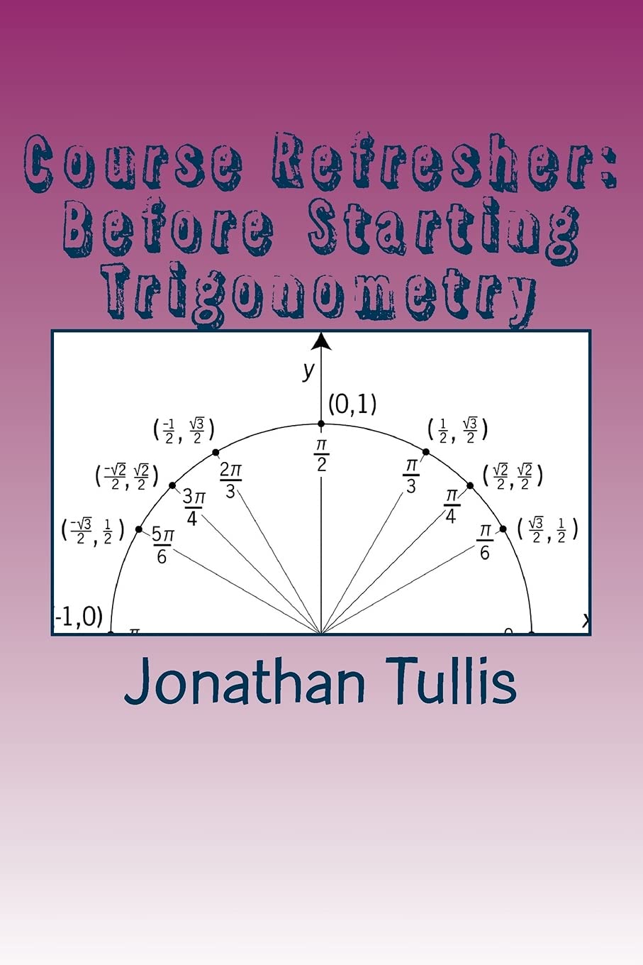 Course Refresher: Trigonometry