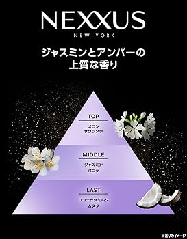 Amazon | 【HANA タイアップ中】NEXXUS(ネクサス) ケラフィックス