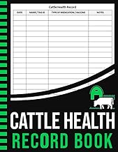 Cattle Health Record Book: Livestock Medical Log for Vaccinations, Treatments, Vet Visits, Breeding and Calving Records for Farmers and Ranchers