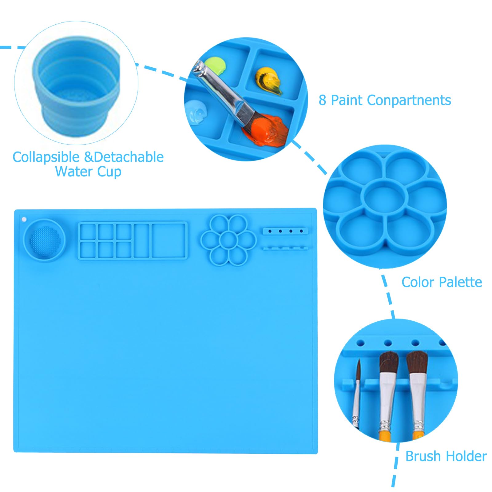 Silikon-Malmatte 60x40 Cm - Hitzebeständige Bastelmatte Mit Rillen & Skala - Perfekt Für Harz, Farbe & DIY-Projekte