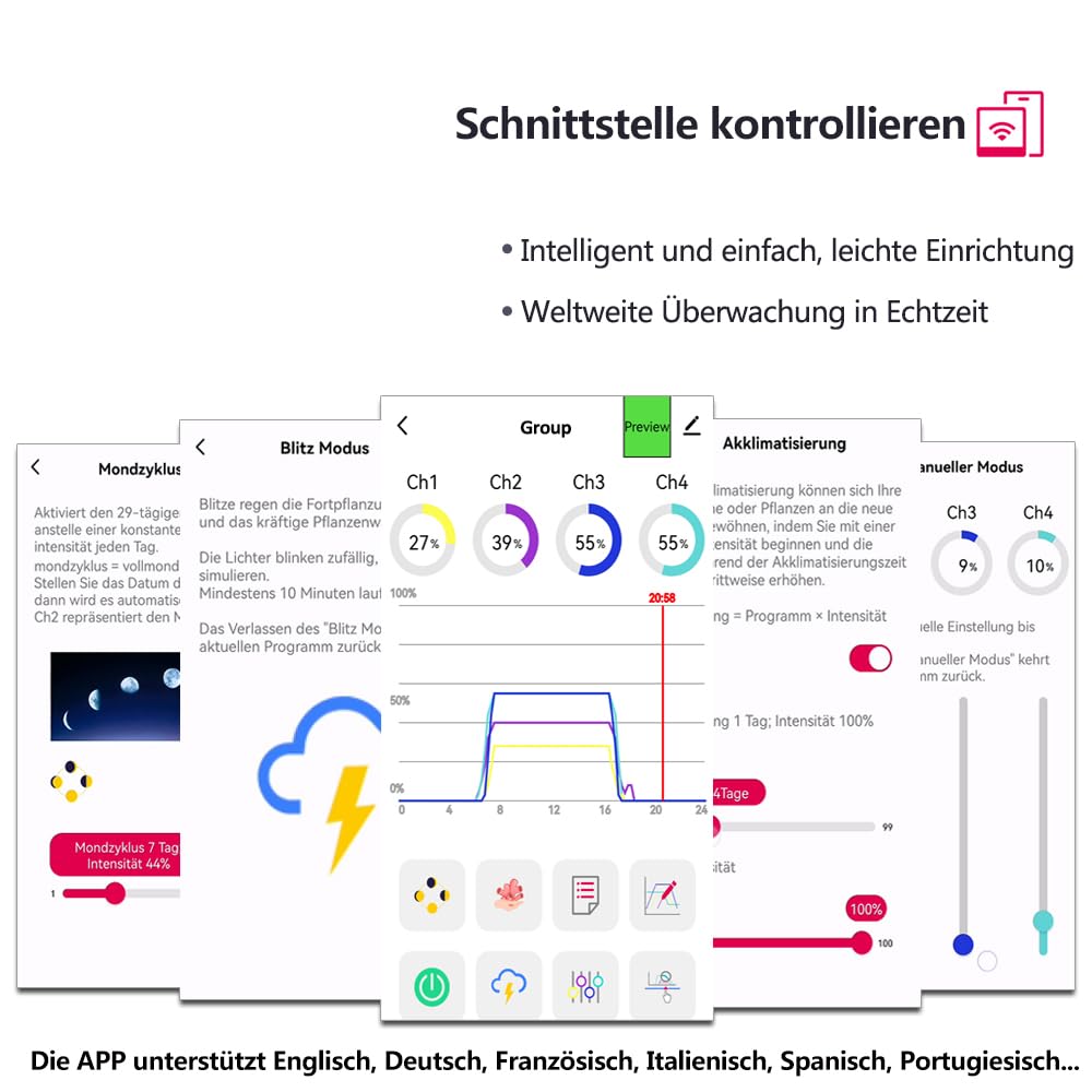 PopBloom 3 Stück RL90 WiFi led lampe aquarium aquariumbeleuchtung led aquarium beleuchtung Pflanzenaquariumleuchten für 150cm 5ft Süßwasser Pflanzte Aquarien