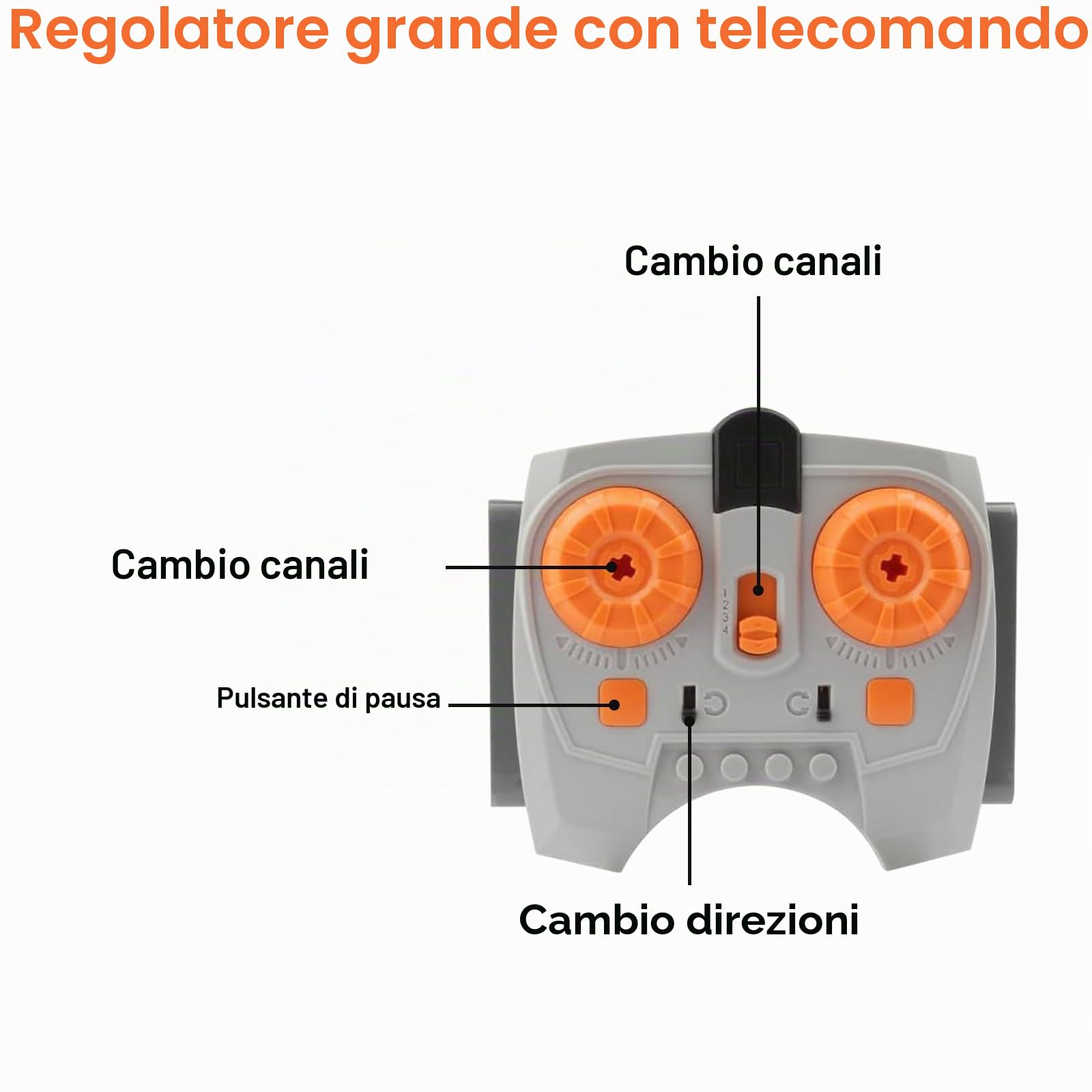 Power Functions Set di Motori Elettrici con Telecomando Scatola Della Batteria Compatibile con Molti Modelli Fai da Te Accessori per la Modifica Delle Ferrovie