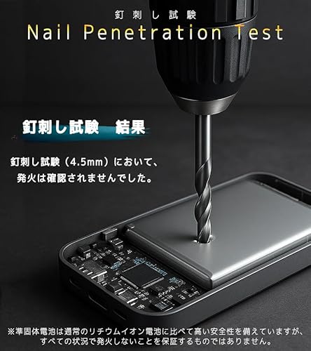 次世代の安全性 準固体電池 モバイルバッテリー PD 10000mAh/20000mAh inklink公式【日本ブランド・日本メーカー】急速 薄型 小型 大容量 軽量 ミニ ケーブル内臓 半固体電池 急速充電 コンパクト コードレス Android Type-C iPhone タイプC USB-C 充電器 飛行機OK 準固体化リチウムイオン搭載 (ソフトアクア, C-1 10000mAh)