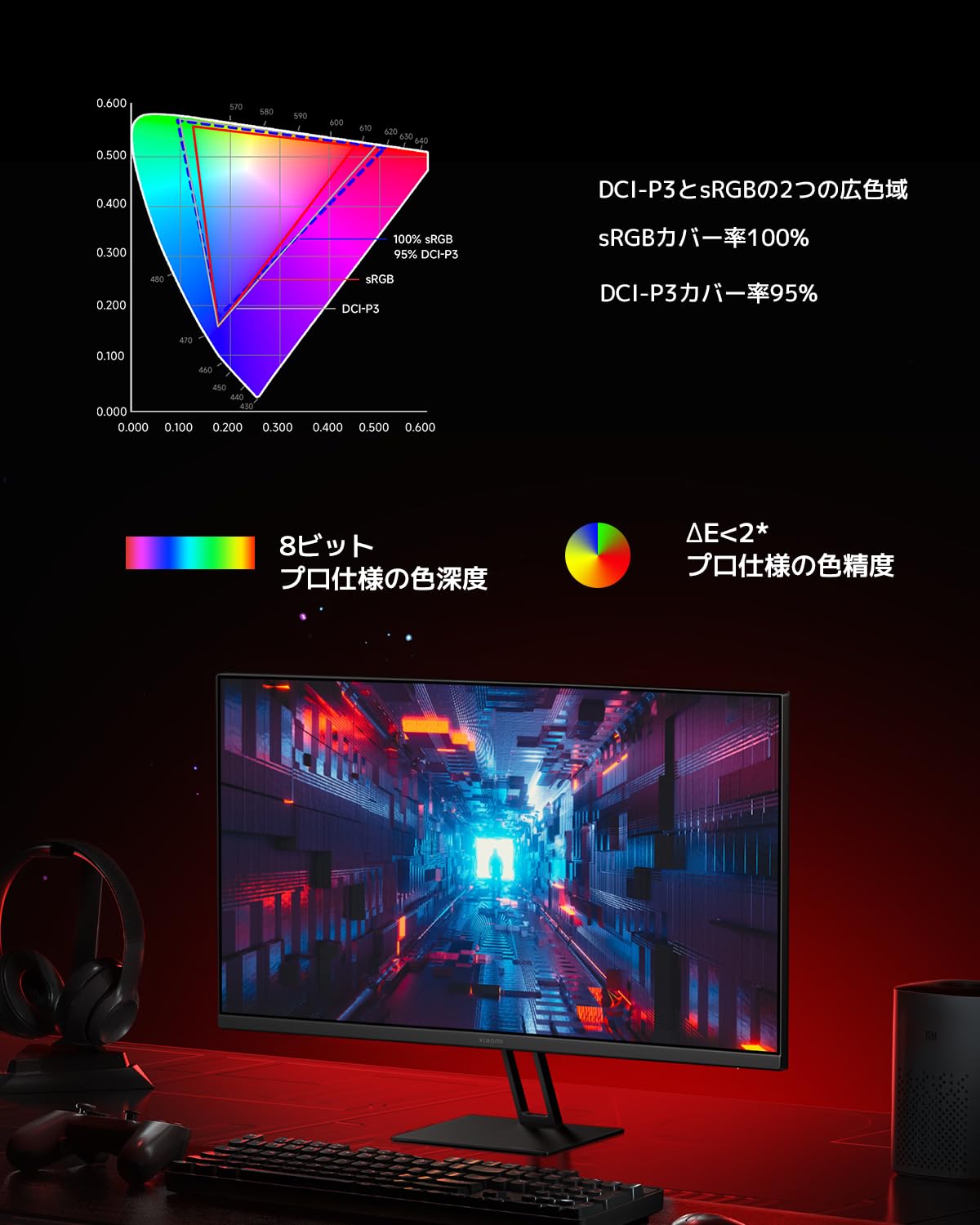 Amazon.co.jp: Xiaomi Gaming Monitor G27Qi 27
