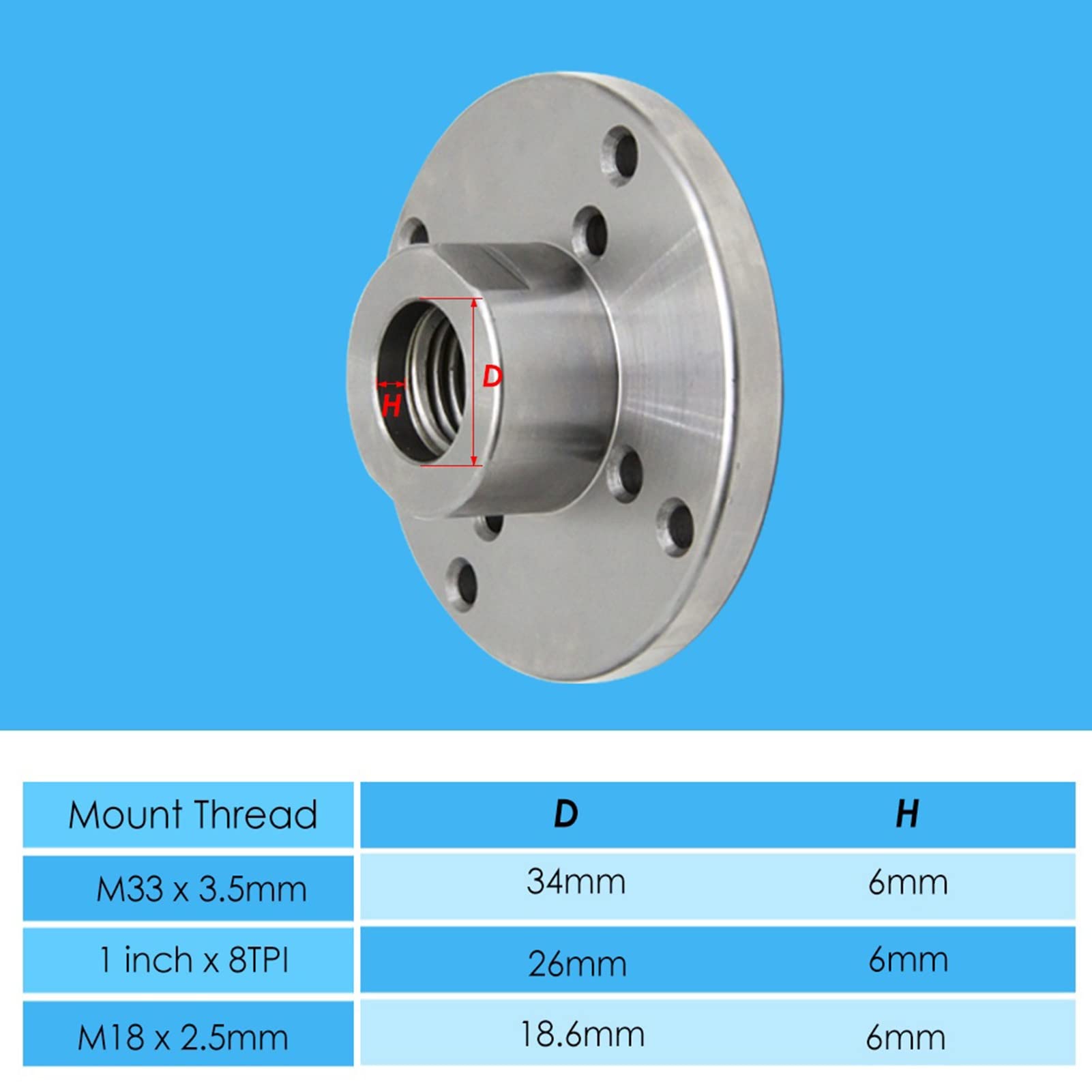 Amazon.co.jp: ZXHFSH 木製旋盤チャック、金属旋盤、2インチ 3
