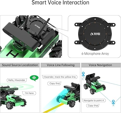Miniatura 4 de Hiwonder Jetson Nano AI Vision Robot Kit con cámara de profundidad Lidar Pantalla táctil Control de movimiento y navegación para adultos (kit
