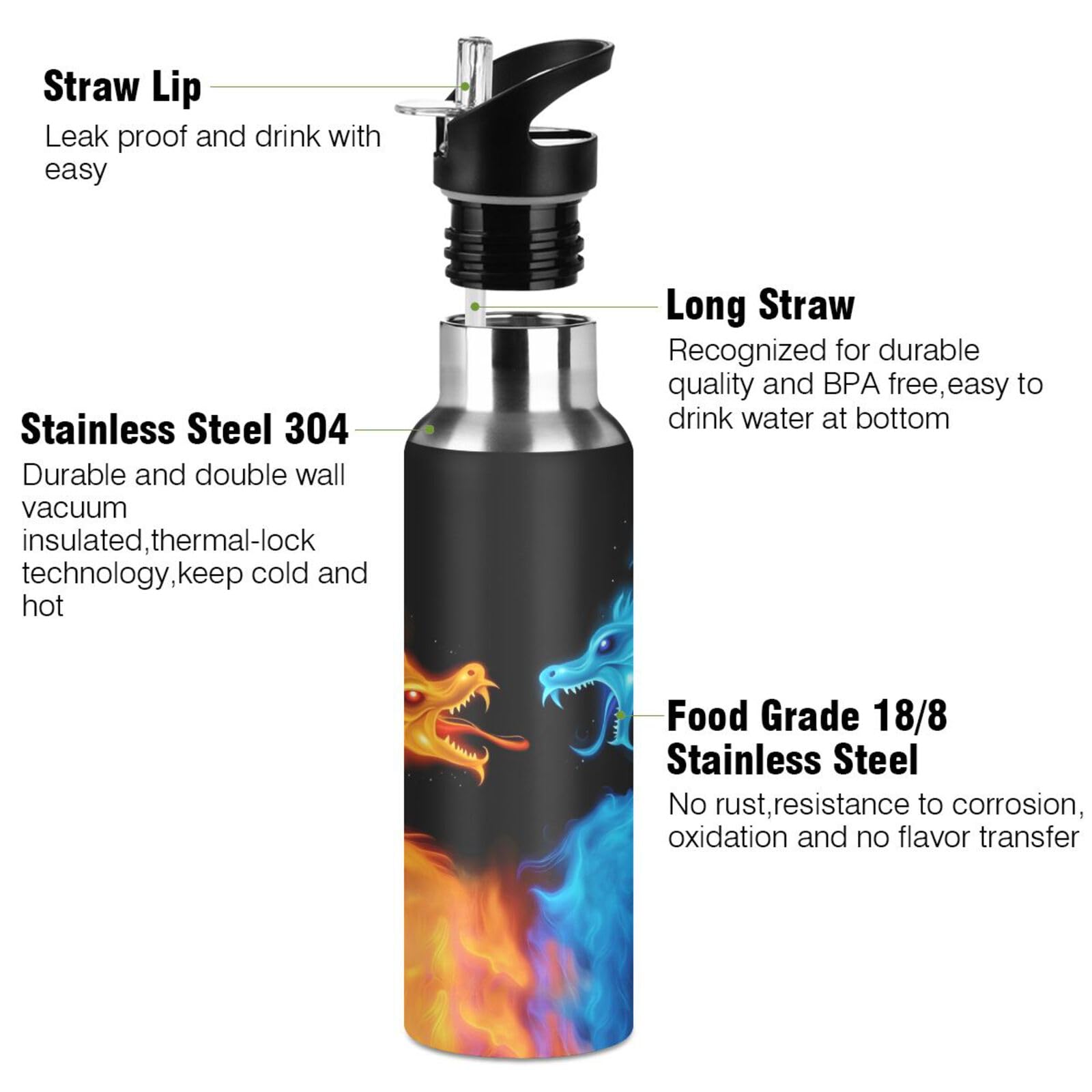 Dragon Trinkflasche für Kinder, Feuerdrachen-Flasche mit Strohhalm-Deckel für Jungen, auslaufsicher, isoliert, Edelstahl-Wasserflasche, Schulflasche, 590 ml