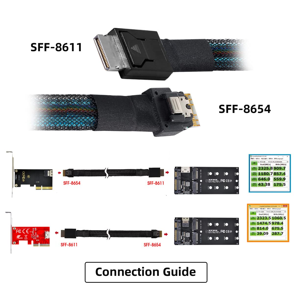 CY Slimline Cable OcuLink PCIe PCI-Express SFF-8611 4i to SFF-8654 SSD Data Active Cable 50cm