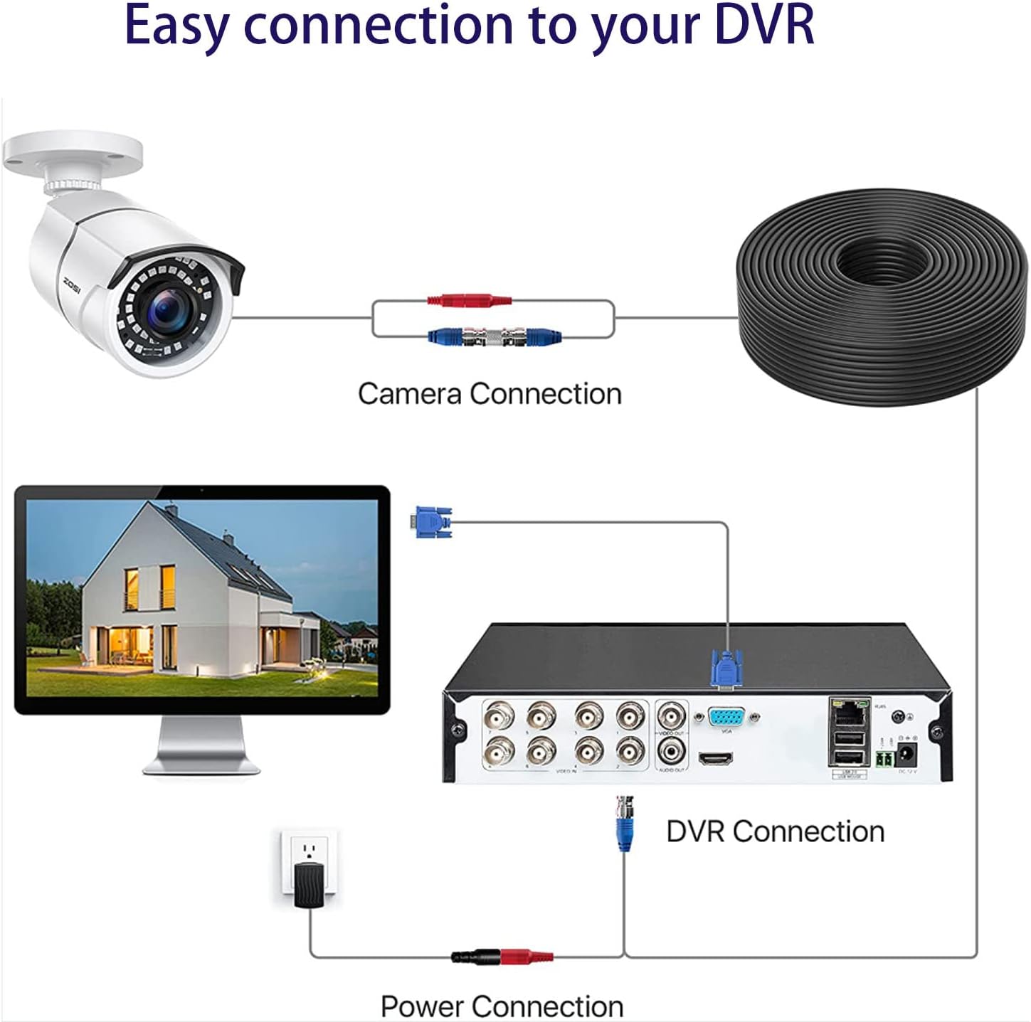 Hiseeu 100Ft/30M Al-in-One Camera Video Power Cable for Surveillance CCTV Security System with Free BNC RCA Connector
