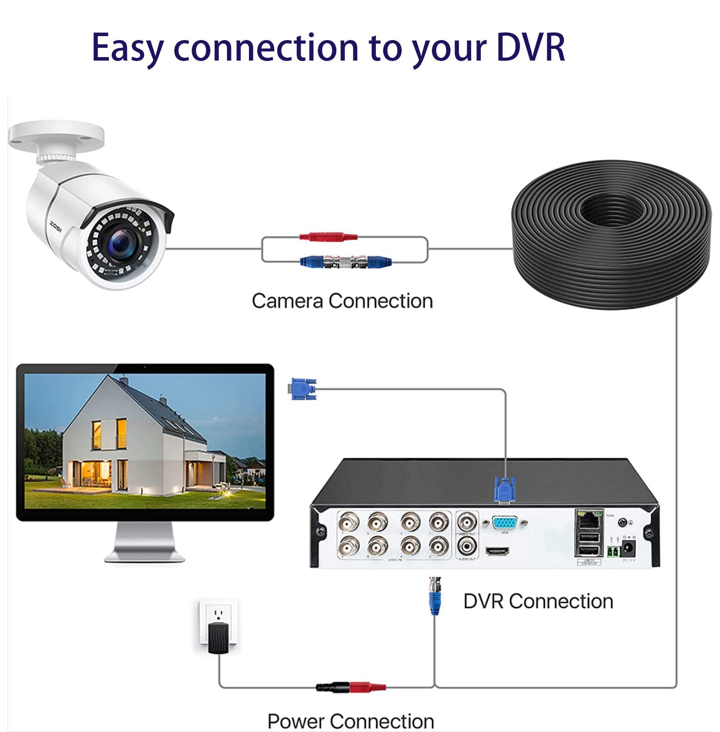 Hiseeu Cavo BNC Vedio Cavo di alimentazione prefabbricato per telecamera Al-in-One BNC Cavo di alimentazione per videosorveglianza CCTV sistema di sicurezza con connettori (BNC femmina e BNC a RCA)