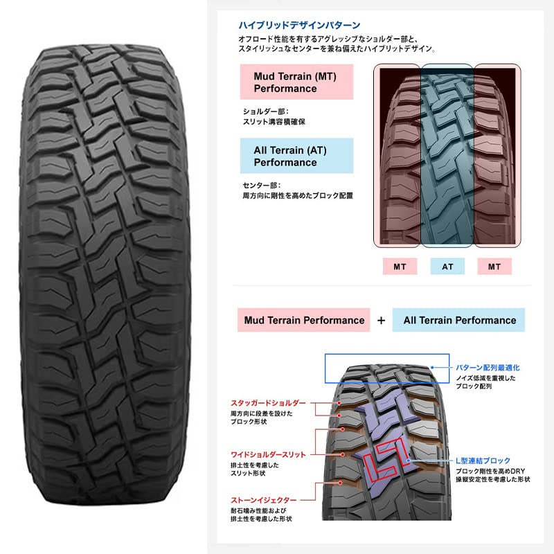 Amazon | ジムニー ホイール 16インチ オールドカントリー 5本 タイヤ