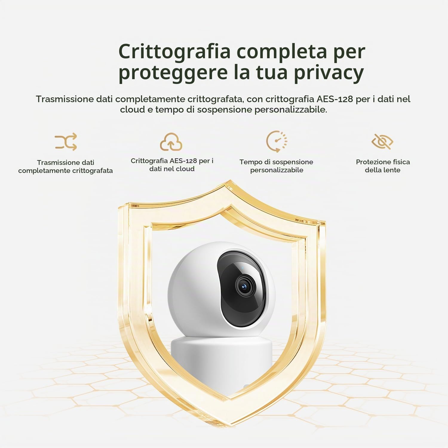 XIAOMI Smart Camera C201 La nitidissima risoluzione HD 1080p protegge ogni angolo della tua casa (Confezione da 2)