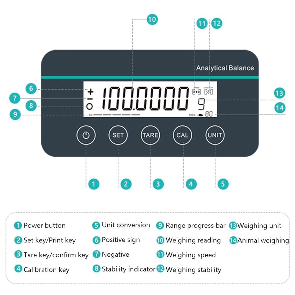 Báscula De Precisión De Laboratorio De 0,0001 G, Balanza Analítica Electrónica Con Interfaz RS-232, Calibración Automática Externa, Paleta De Pesaje De 80 X 80 Mm, Para Laboratorios, Farmacias