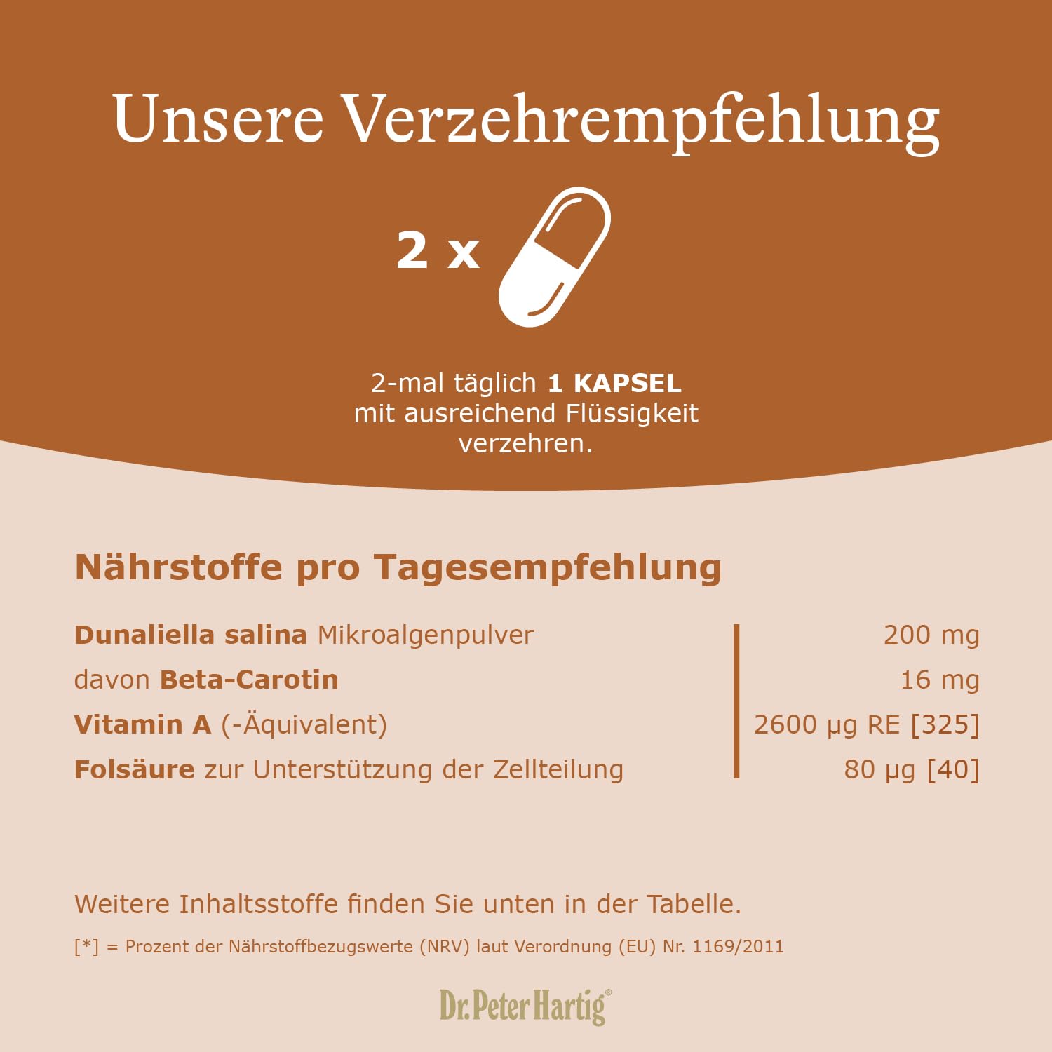 Dr. Peter Hartig Sunny – Natürliche Bräune & Hautpflege mit Karottensamenöl, Carotinoiden, Vitamin A und Folsäure – 200 Kapseln für Strahlende Haut, ohne Selbstbräuner, 100-Tage-Vorrat