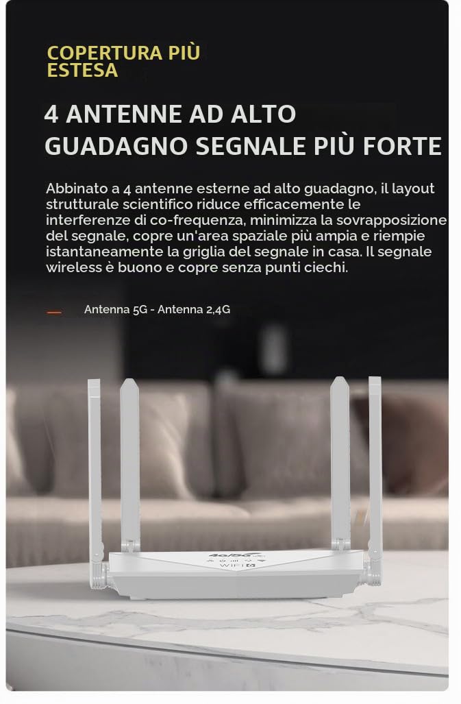Sxhlseller Router WiFi 6 a Doppio Banda con 6 Antenne, 4G 5G CPE LTE 300 Mbps con SIM Slug, Router WiFi 6 per Giochi e Streaming, Plug and Play per Casa e Viaggi