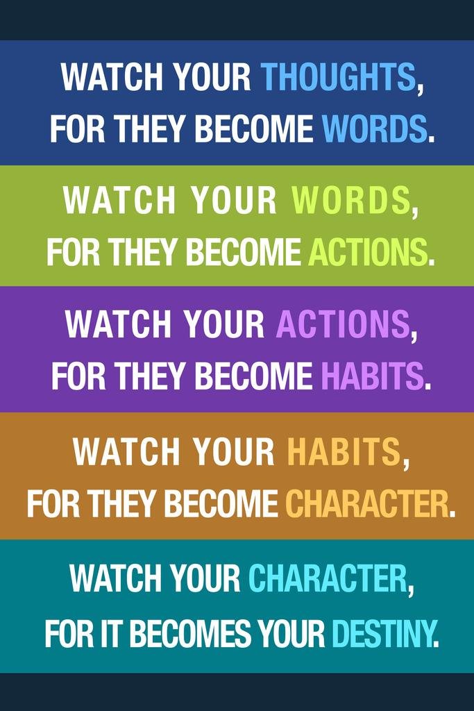 Watch Your Thoughts Motivational Inspirational Encouraging Colorful Teamwork Quote Gratitude Positivity Support Motivate Classroom Cool Wall Art Print Poster 24x36