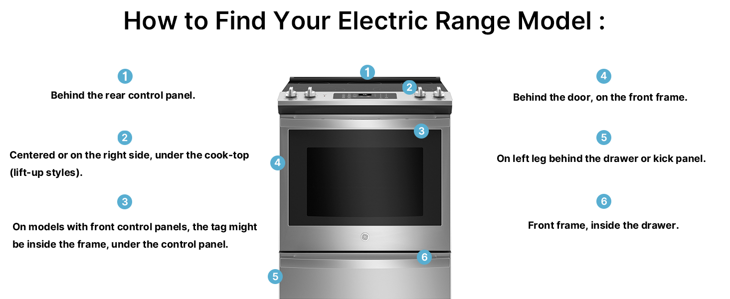 Kitchenaid R2 D2 Enervit R2 KitchenAid W10823692 Range Dual Radiant Surface Element PS ...