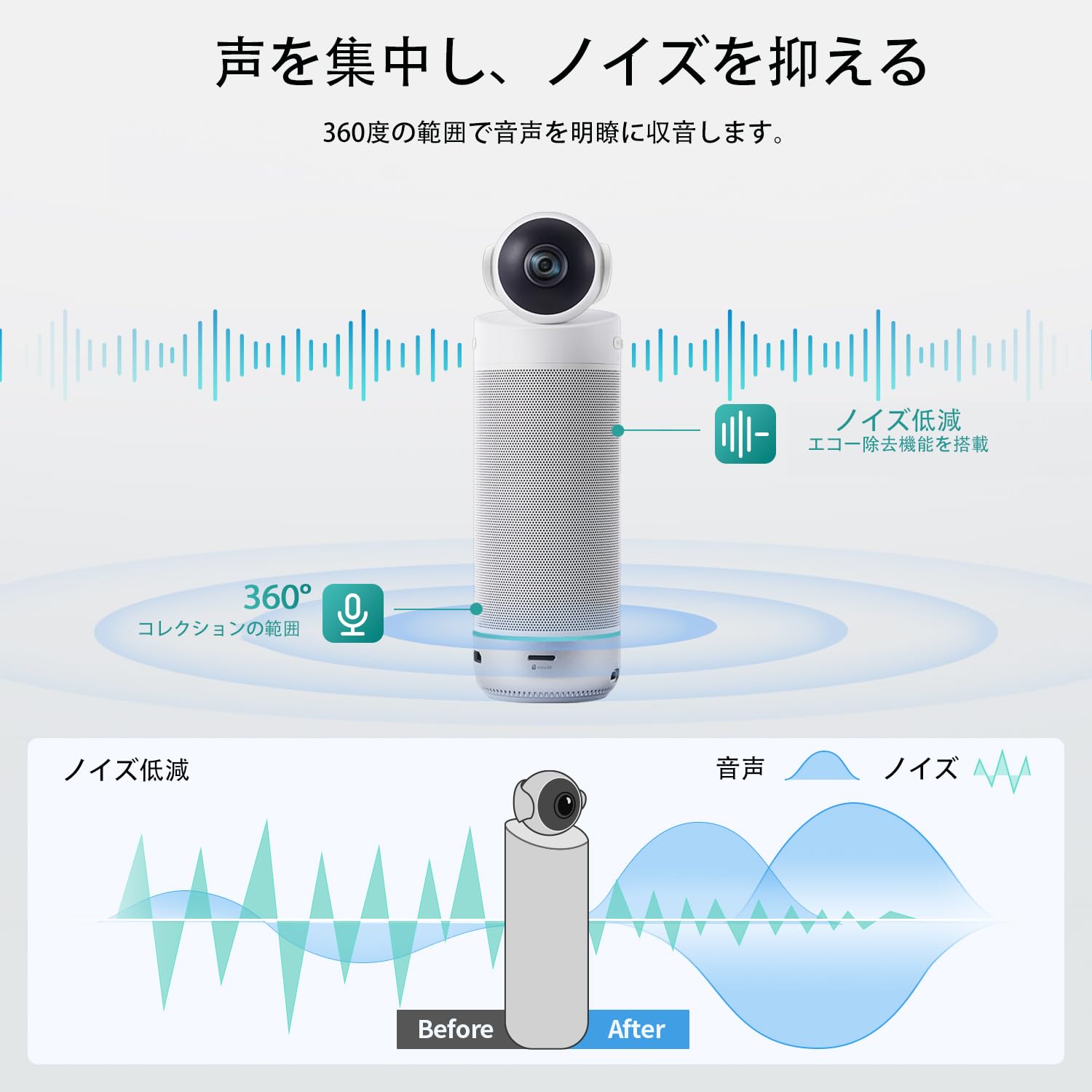 Amazon.co.jp: KanDao Meeting S Webカメラウェブ会議用 180度超広角 