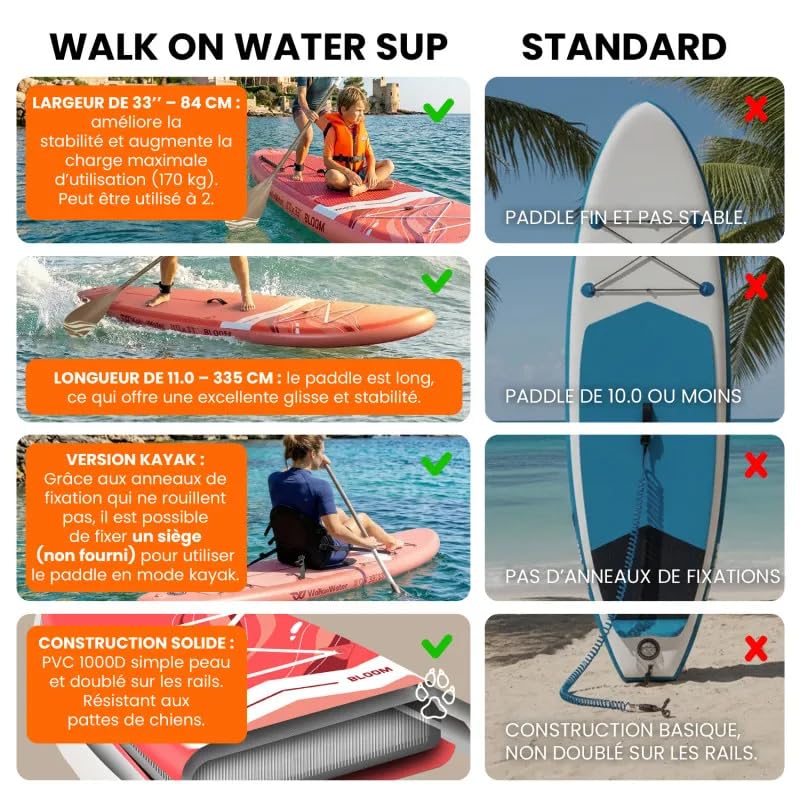 Stand up paddle stable qui ne bascule pas pour débuter à plusieurs