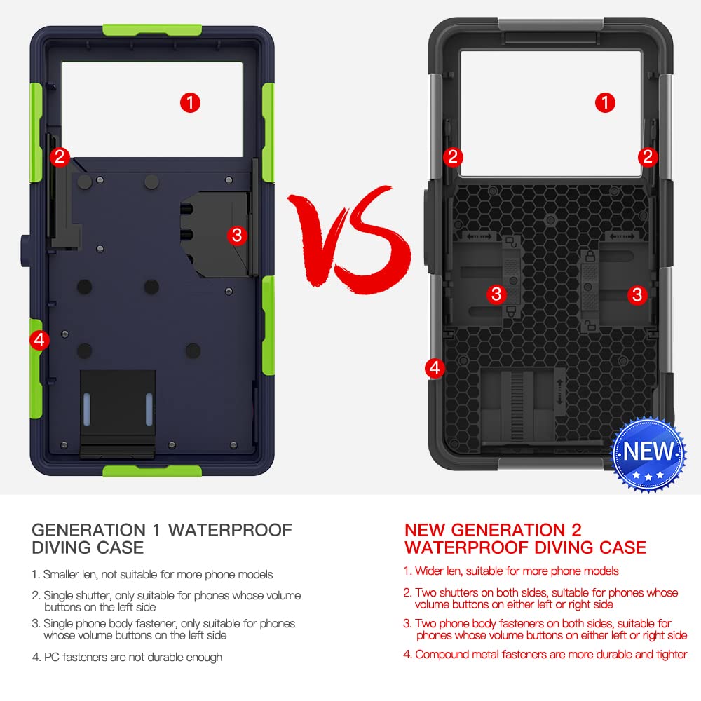 Wodoodporne etui na telefon iPhone i Samsung Galaxy serii Professional [15 m, zielone)
