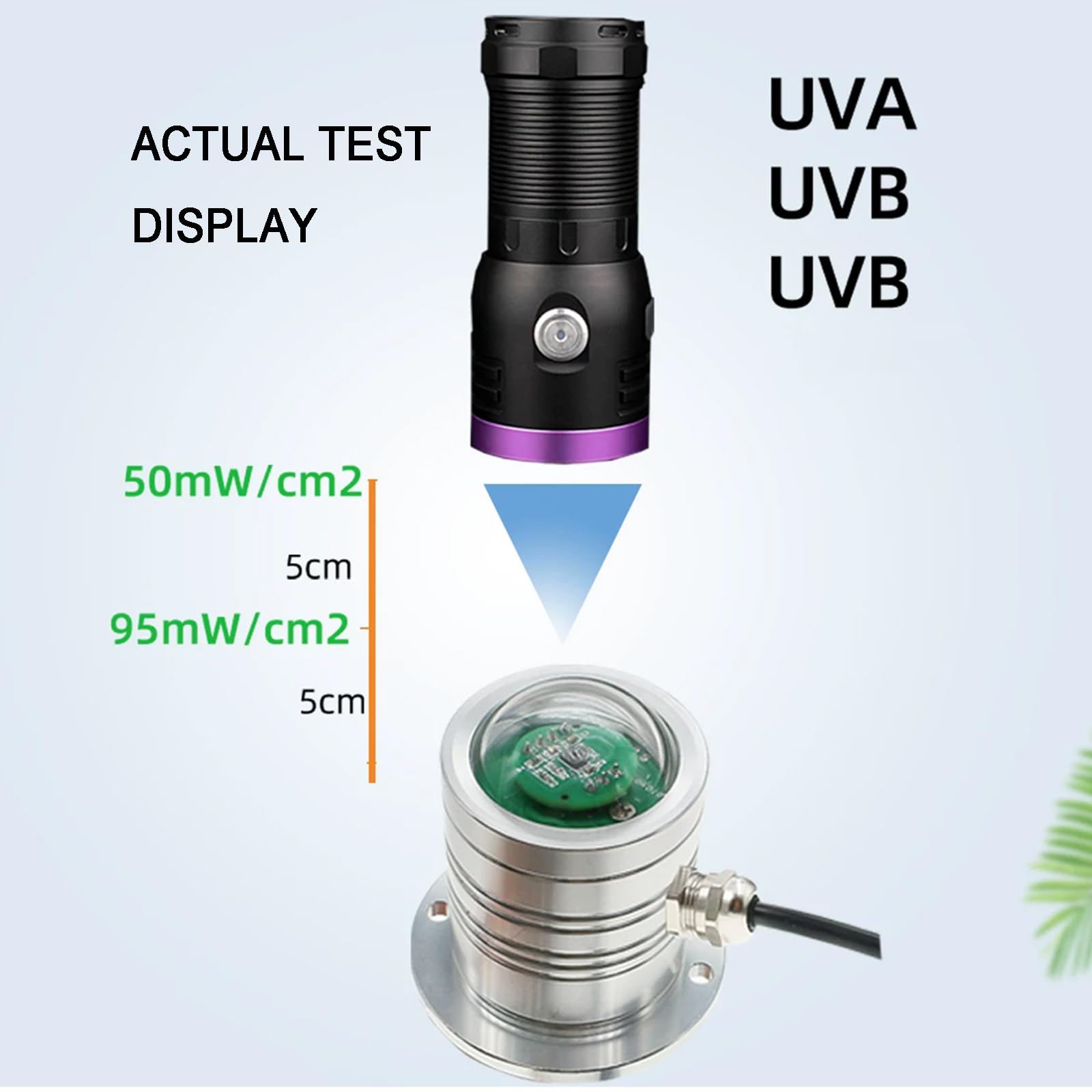 Uv-lichtintensitätssensor, 0,01 Mw, Hochauflösender Industrieller Uva-detektor (315–410 Nm), Rs485-ausgang, Zur Überwachung Von Uv-lampen, Laboranwendung 400mw