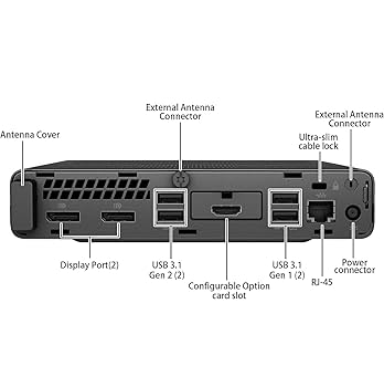 HP EliteDesk 800 G5 DM 35W ミニPC Amazon.com: HP EliteDesk 800 G5 Mini Business Desktop PC