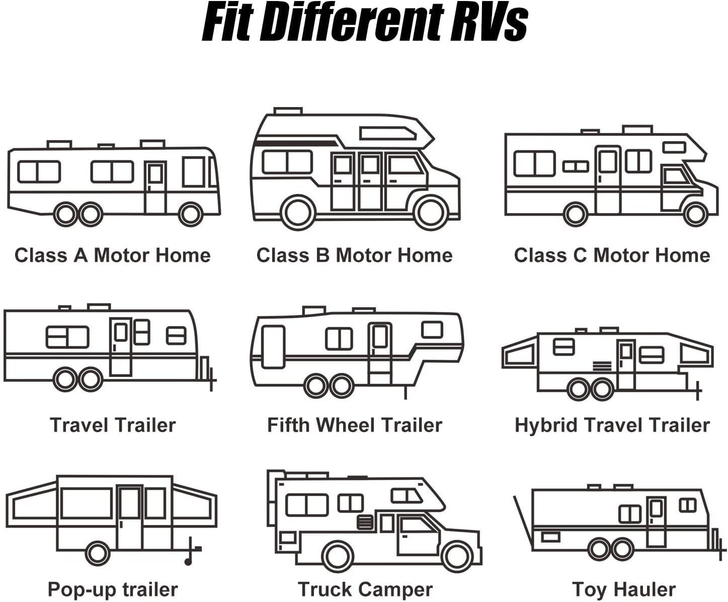 RV Awning Fabric Replacement Standard Grade Premium Vinyl 1000D Universal Fit 12-22 Feet Cold-Crack Tested at -25°F Reinforced RV Awning Replacement Fabric (16'(Fabric 15'2"), Burgundy Fade)
