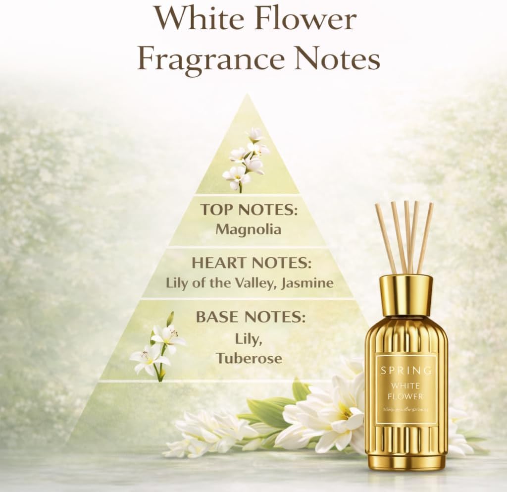 SPRING Reed Diffuser Set – Luxury Long-Lasting Home Fragrance | Fragrance Made in France | White Flower Scent (Lily, Jasmine & Tuberose) | Alcohol-Free | 6.1 oz (180 ml)