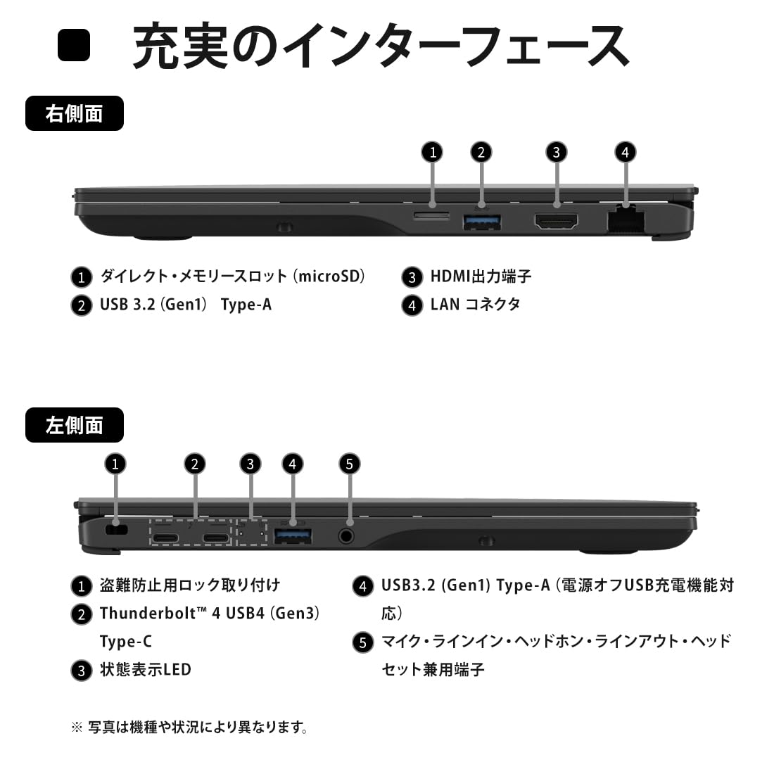 FMV WU4-K3 Core Ultra7 32GB 超軽量 美品 楽天市場】【公式・新品:送料無料】ノートパソコン 新品 おすすめ FMV
