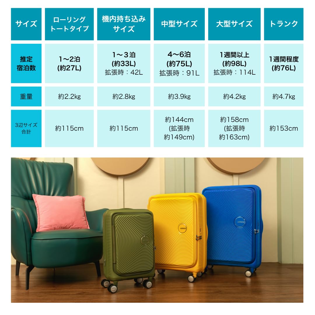 Amazon.co.jp: AmericanTourister: ブックオープニング