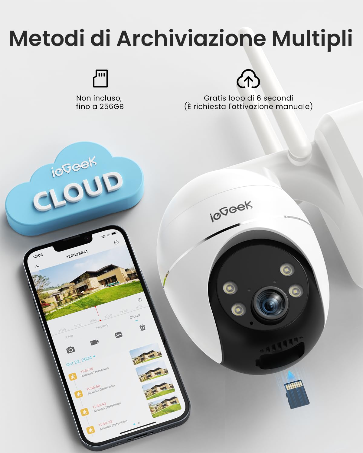 ieGeek AOV Telecamera Pannello Solare 5W con Registrazione 24/7 & Tracciamento Automatico, 2K 360° PTZ Videocamera Wi-Fi Esterno a Batteria 9000mAh, Visione Notturna a 30m, Rilevamento AI, IP65, S7