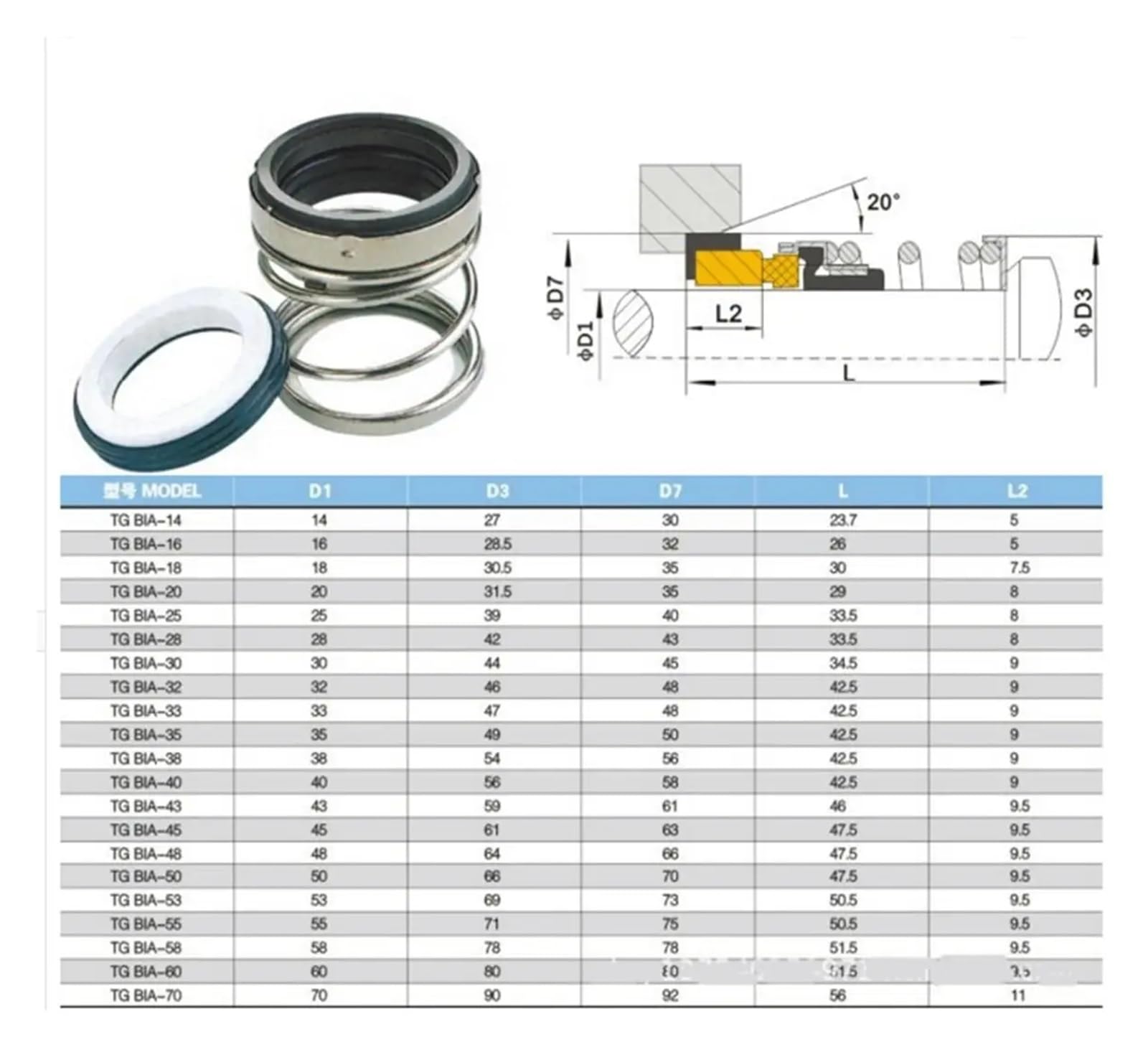 Accesorios de Hardware Modelo BIA 12/14/15/16/17/18/19/20mm diámetro Interior Anillo de cerámica/Carbono Sello NBR Bomba de Agua Sello mecánico Sello del Eje Sello mecánico(14mm)