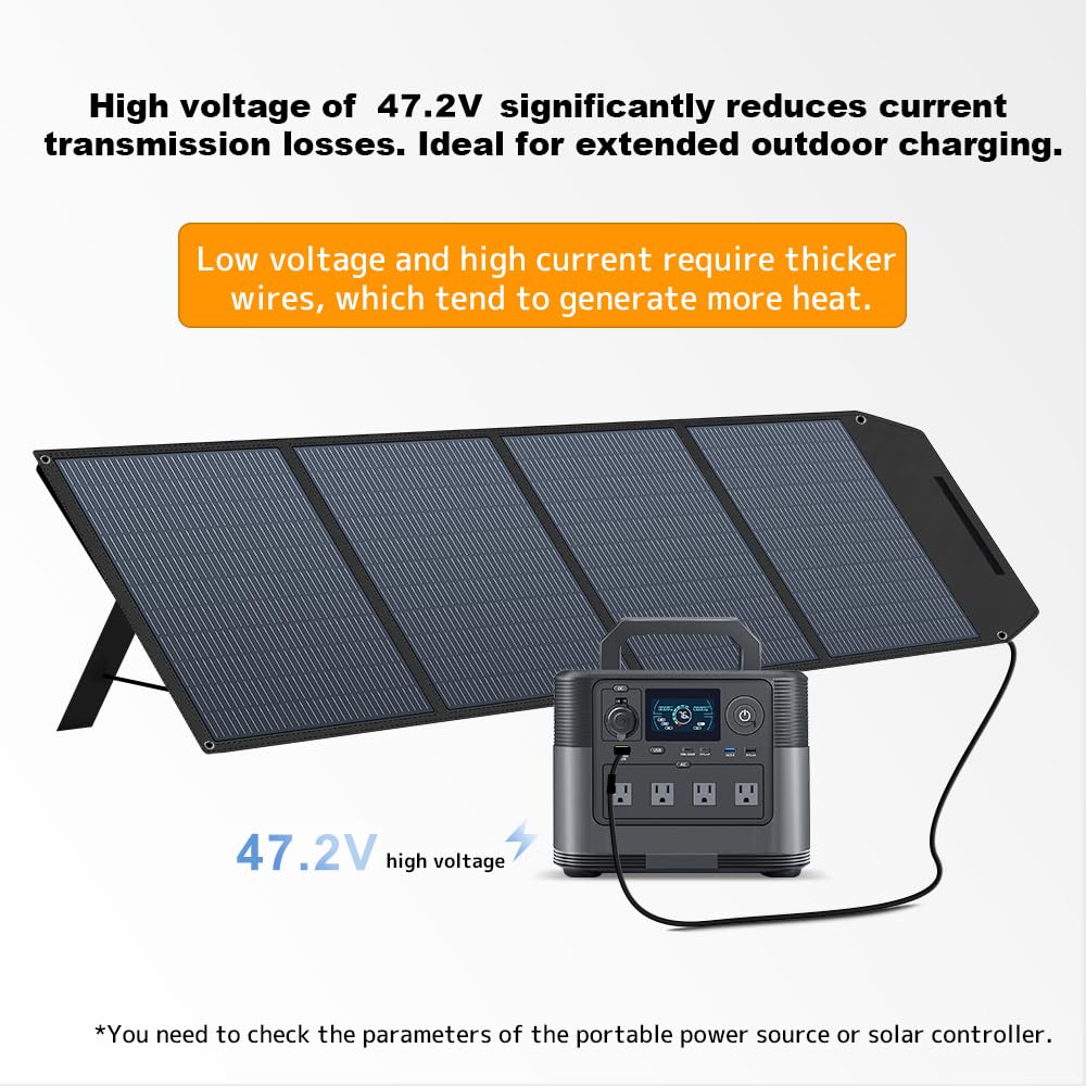 LVYUAN Paneles solares portátiles plegables de 200 W, 23,5 % de alta