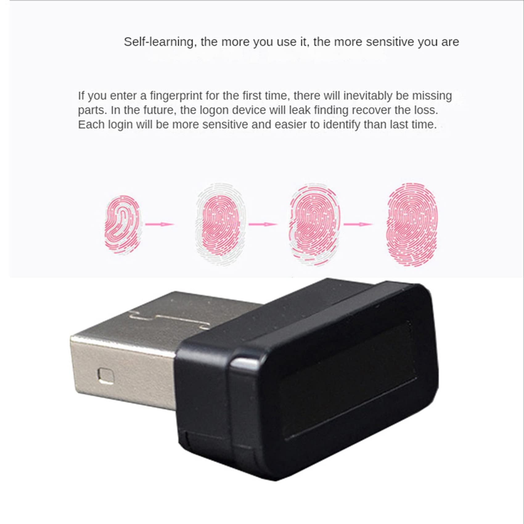 Cwmiibili 2X Mini USB Fingerprint Reader Module Device for 10 Hello Biometrics Security Key