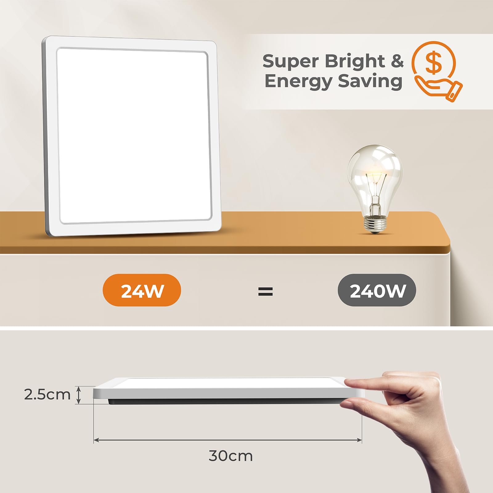 BLNAN LED Deckenleuchte 24W Deckenlampe Flach, Warm Neutral Kalt Weiß 3000K/4000K/5000K, 2400LM Panel mit Hinterleuchtung für Schlafzimmer, Wohnzimmer, Küche, Flur, Bad, Keller, Ultradünn 30CM