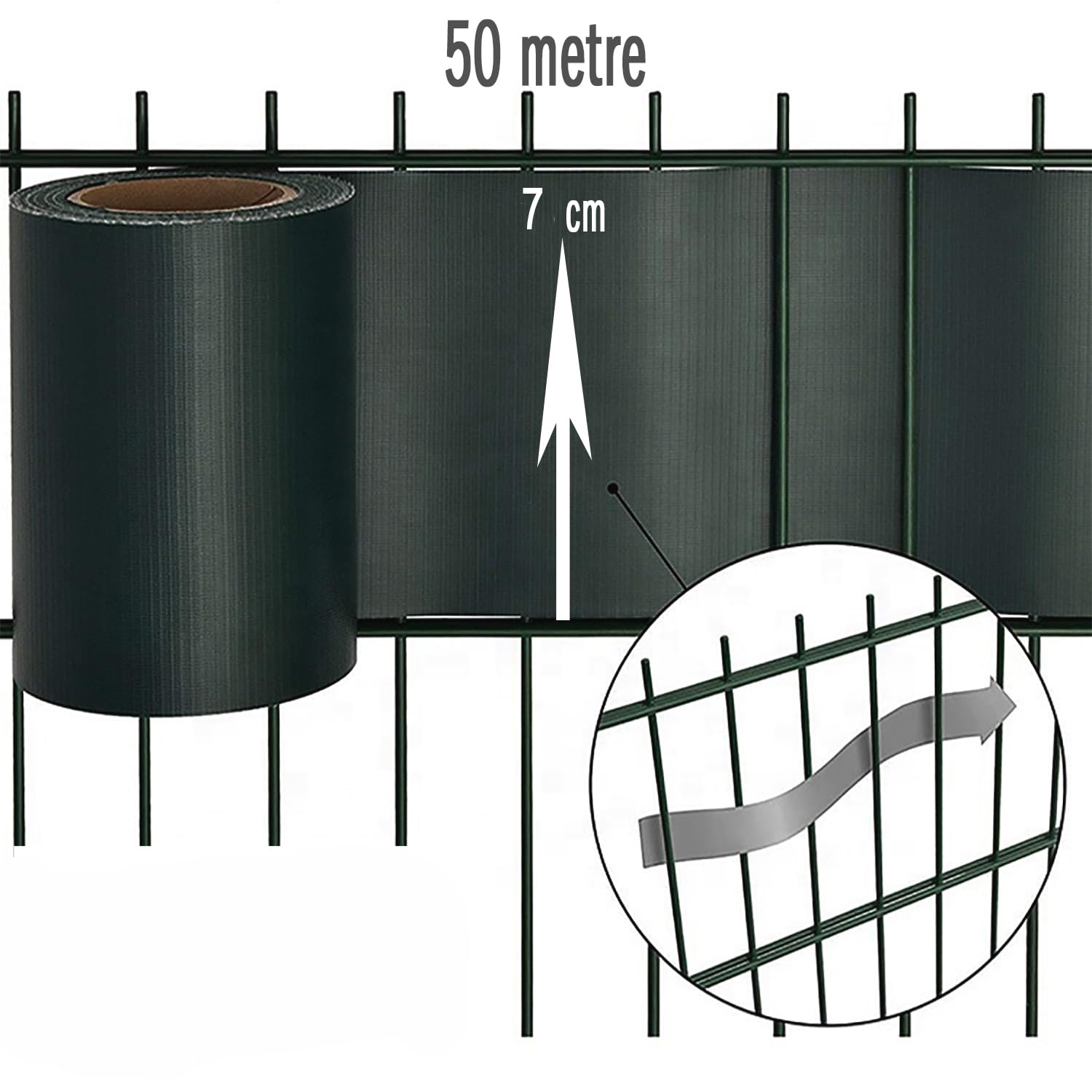 PanKor Panel Çit Kapatma Bantları - Yüksek Güvenlik ve Gizlilik için Dayanıklı, Estetik Koruma Çözümü - Toz, Rüzgar ve Ses Engelleyici, Kolay Montajlı - 50 metre (Antrasit, 7cm)